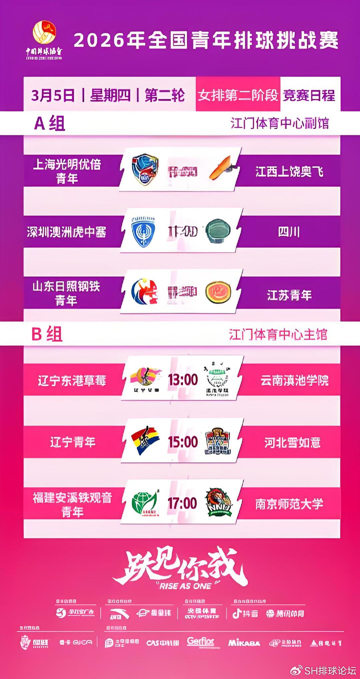 完美体育app-2026年全国青年女排挑战赛将展开第二个比赛日的较量|全国青年排球挑战赛|辽宁|四川女排|排球|奥飞_新浪新闻